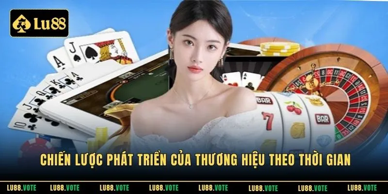Chiến lược phát triển của thương hiệu theo thời gian